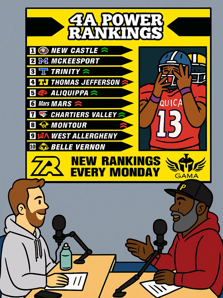 Another Great Show in the Books! 
TUNE IN! 

#WPIAL