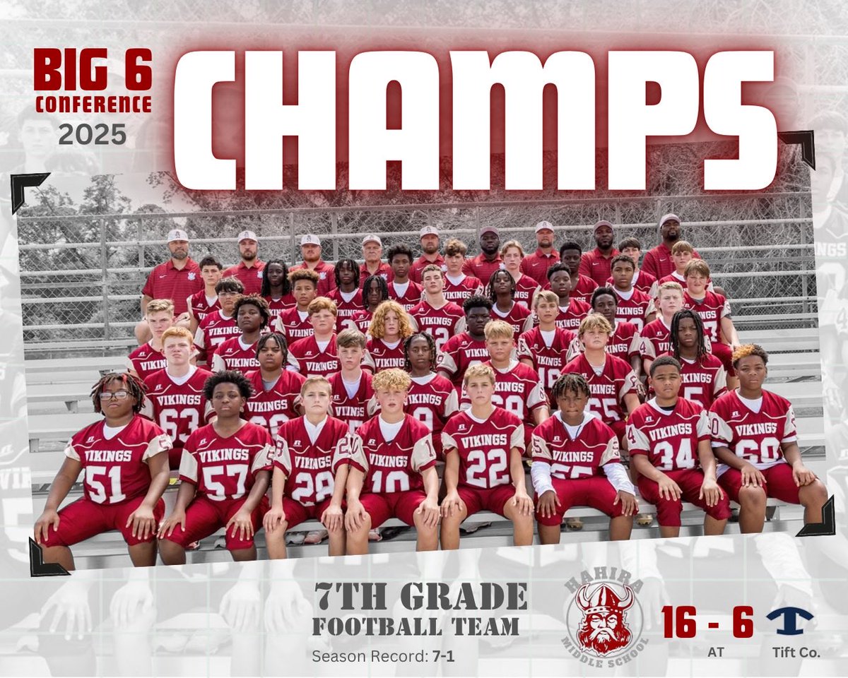 LHSvikingsFB's tweet image. Congrats to Hahira Middle 7th grade team. They won the BIG 6 Championship today. We are proud of all the players, coaches, and cheerleaders. 

@HahiraMiddle