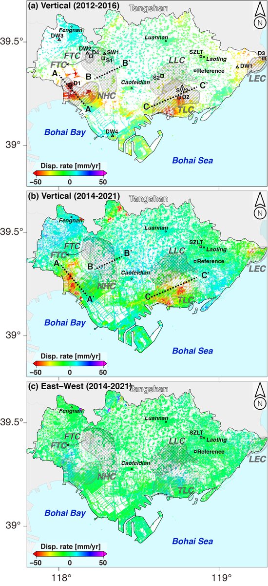 Land subsidence and groundwater storage change from decadal InSAR meas... sciencedirect.com/science/articl…
