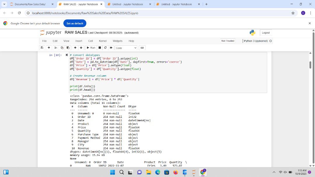 CasmirCodesData's tweet image. A few insights from my little data corner — learning, analyzing, growing. 🚀… 
All thanks to @axiaafrica for making a dream come through
#axiaafrica #Datafam #DataAnalysis