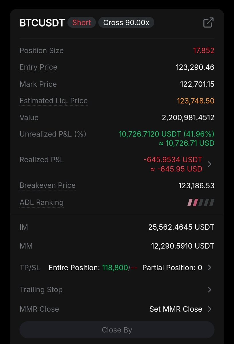 Dandughe's tweet photo. 🚀 Bitcoin is about to explode 🚀

😔 BUT only after it reaches $118,000 - $116,500 first.

See my next post on why. https://t.co/6BLmXARGqI