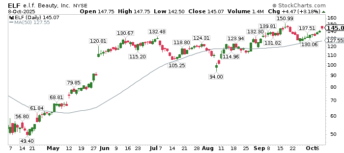 Chris Perruna tweet media