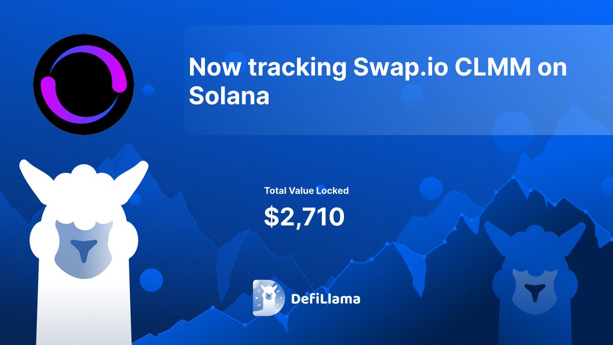 DefiLlama announcement image for Swap.io CLMM on Solana showing TVL of $2,710