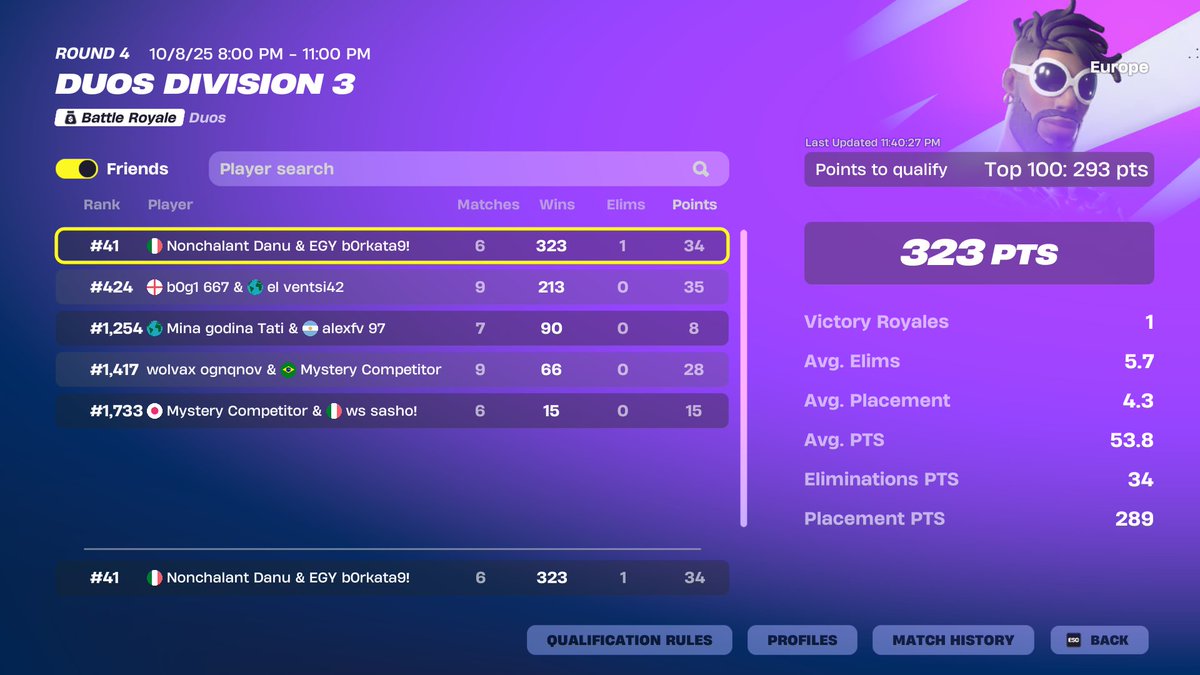 EGY b0rkata9 tweet media