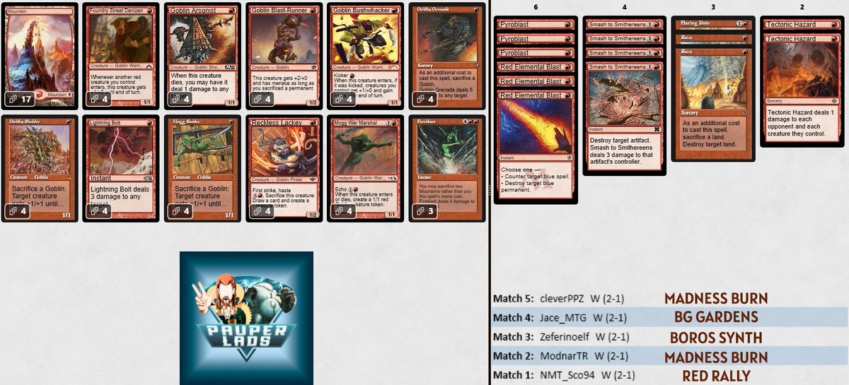 ¡MONO RED GOBLINS 🏆!
Mazo divertidísimo si lo que te apetece es ATRACAR, perfect run btw 😂
Fruta robada a David Rodríguez 🍎
#mtgpauper
