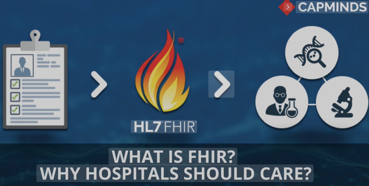 CorinneNokel's tweet image. Sabrina Wallace

- Fast Healthcare Interoperability Resources #FHIR
- Health Level Seven #HL7
- Electronic Health Records #EHR 

rumble.com/v6zyvn8-consen…