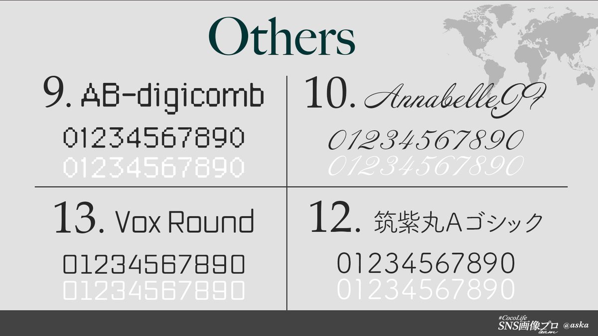 TaeLifeBlog's tweet image. 数字が綺麗なおすすめフォントを集めました。これらのフォントは、あの有名企業のロゴにも使われているフォント達ですが、どれがどれだかわかりますか?☺️
Louis Vuitton(ルイ・ヴィトン)
GU(ジーユー)
SMAP(スマップ)
Netflix(ネットフィリックス)
Panasonic(パナソニック)
などなど…