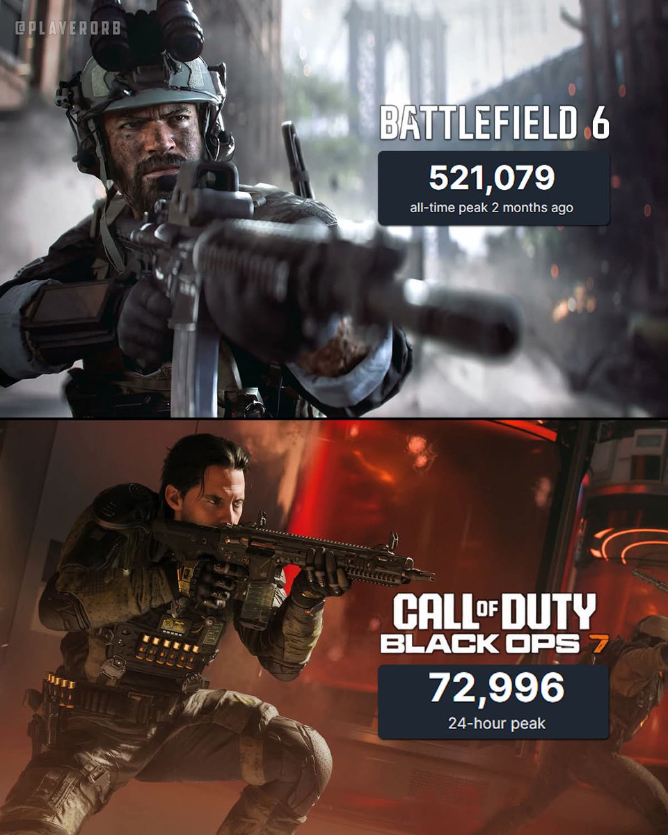 Battlefield Intel tweet media
