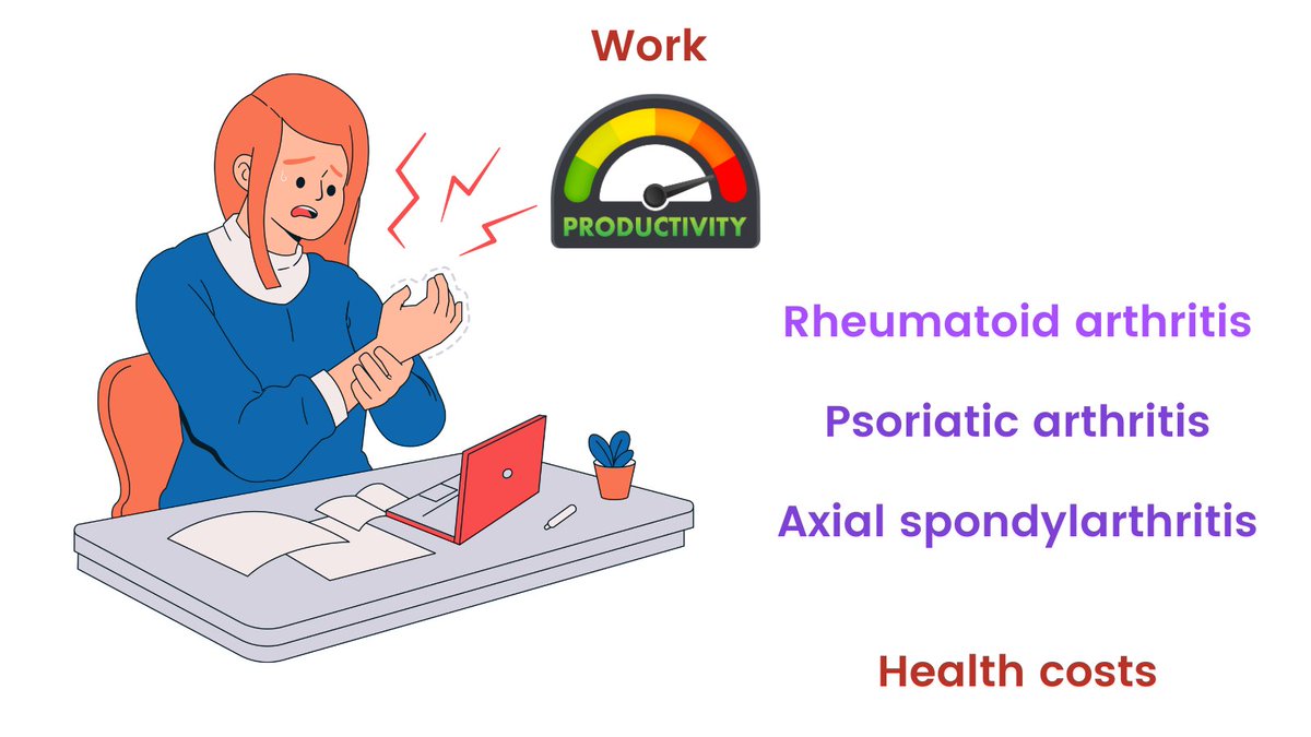 Rheumatology International tweet media