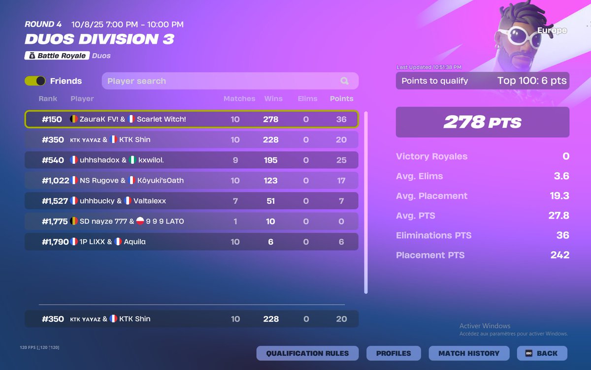 GG <a href="/Shinftne/">Shinnn</a> la prochaine c'est la bonne!!