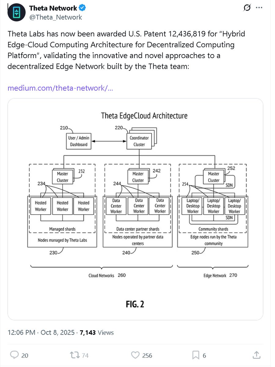 Larry63204614's tweet image. If Theta Labs doesn’t route EdgeCloud processing jobs and chatbot computations through the blockchain, then Theta Labs clearly doesn’t care about the fundamentals of blockchain technology.  #ThetaNetwork #ThetaToken Theta Network Theta Token #crypto #cryptocurrency #digitalassets
