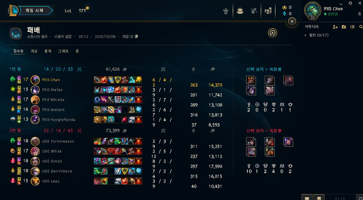 PXS Chan tweet media