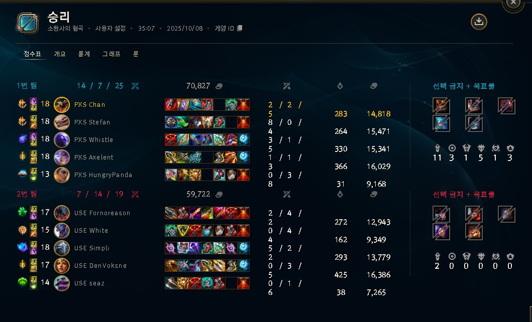 PXS Chan tweet media