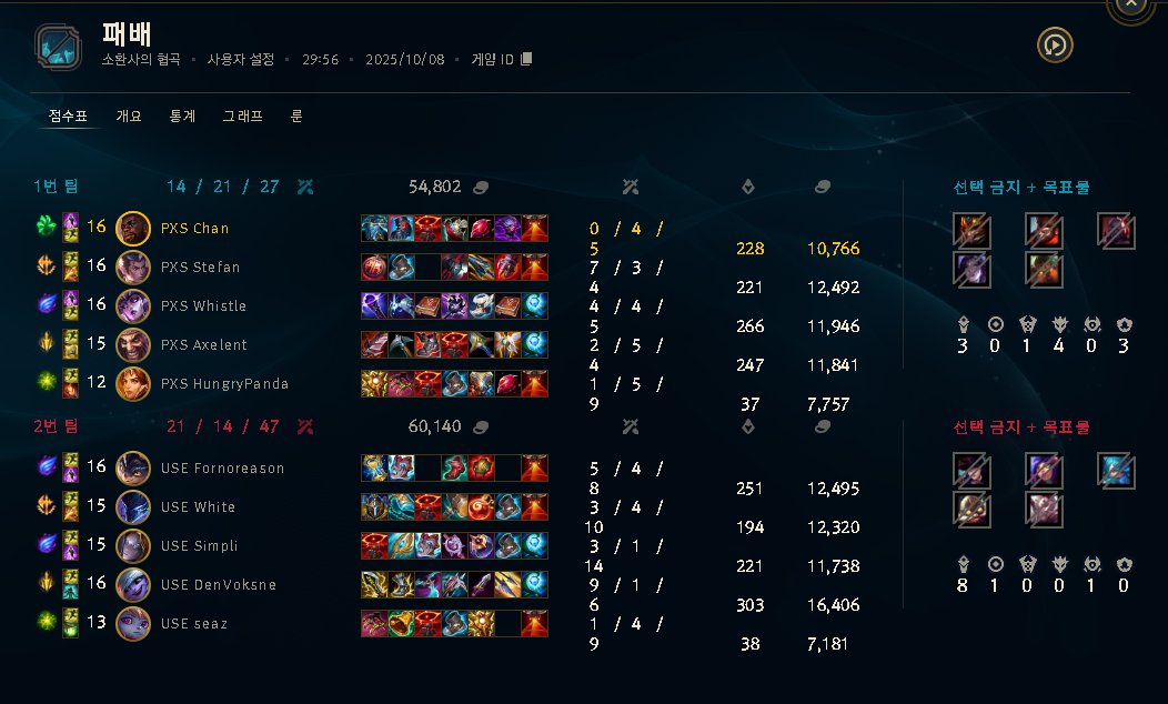 PXS Chan tweet media