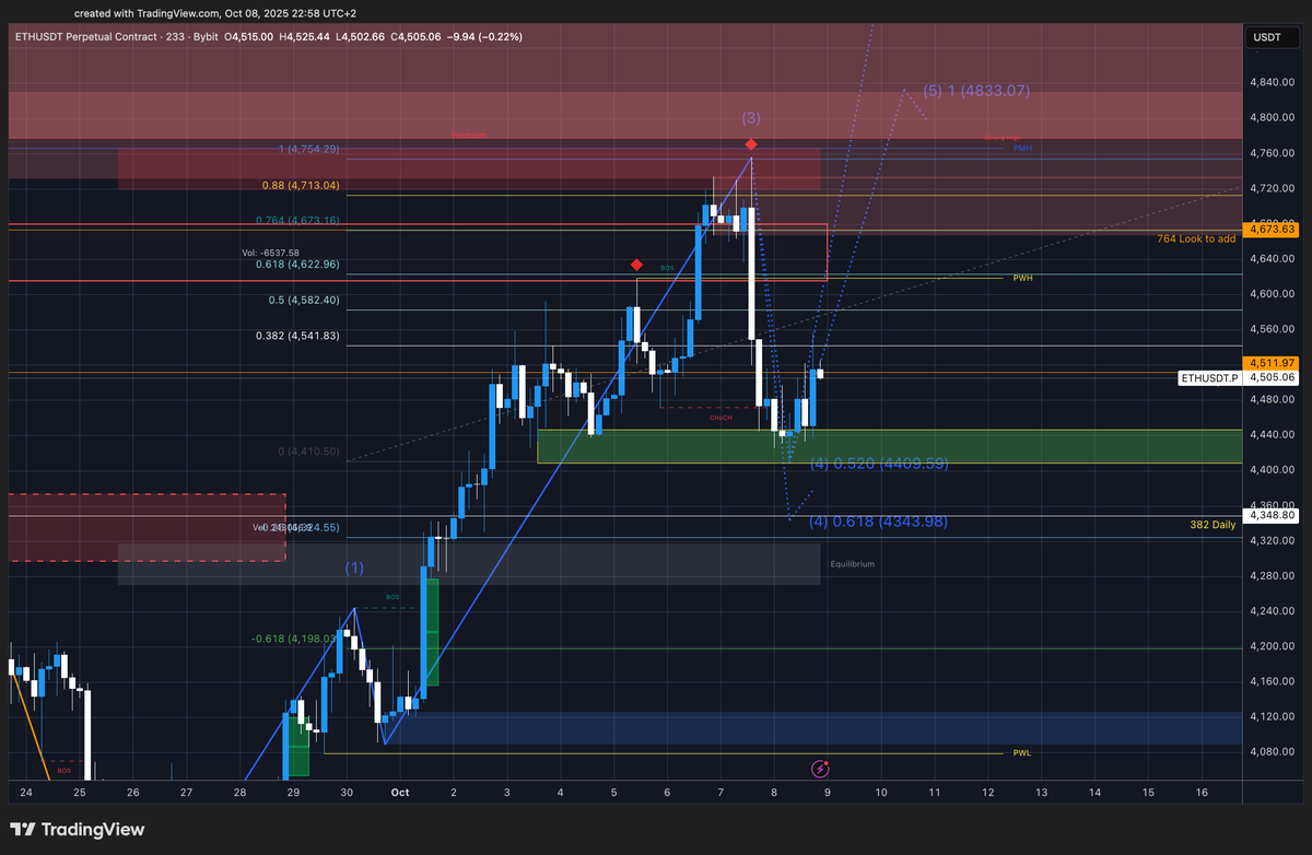 CryptoPai tweet media