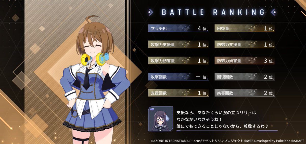 レギオンマッチ貢献度、、いい感じ。

#ラスバレ