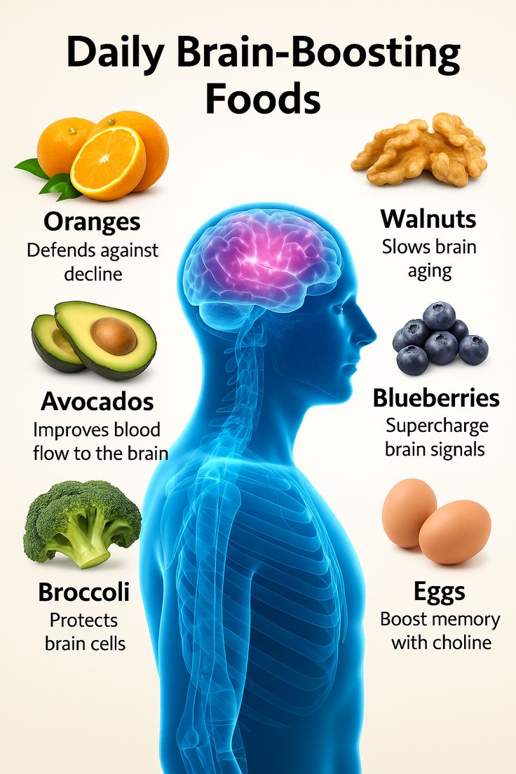 Daily brain boosting foods