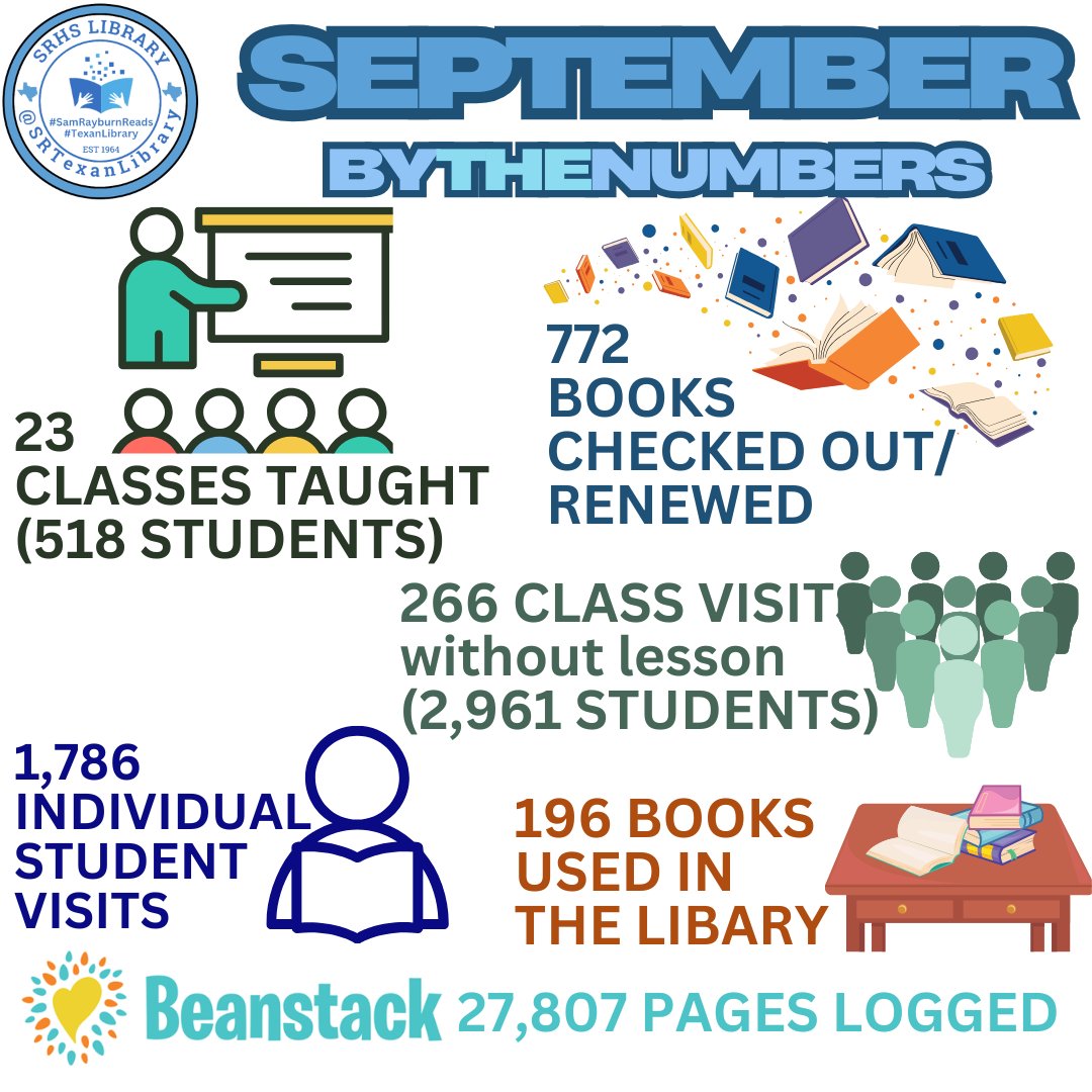 SRTexanLibrary's tweet image. September in your #TexanLibrary
#pisdREADS