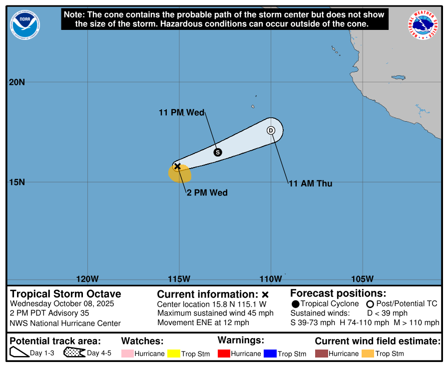 atlanticstorms's tweet image. #TROPICAL_STORM_Octave [Wind Incr:Heading Change] Heading ENE  @ 12 mph. Wind @ 45 mph. Location N:15.8 W:-115.1 nhc.noaa.gov/refresh/graphi… #Hurricane #Octave #Mize