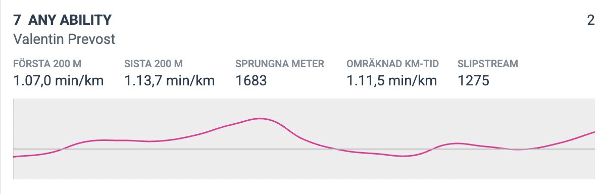 Mikael Kudrén tweet media