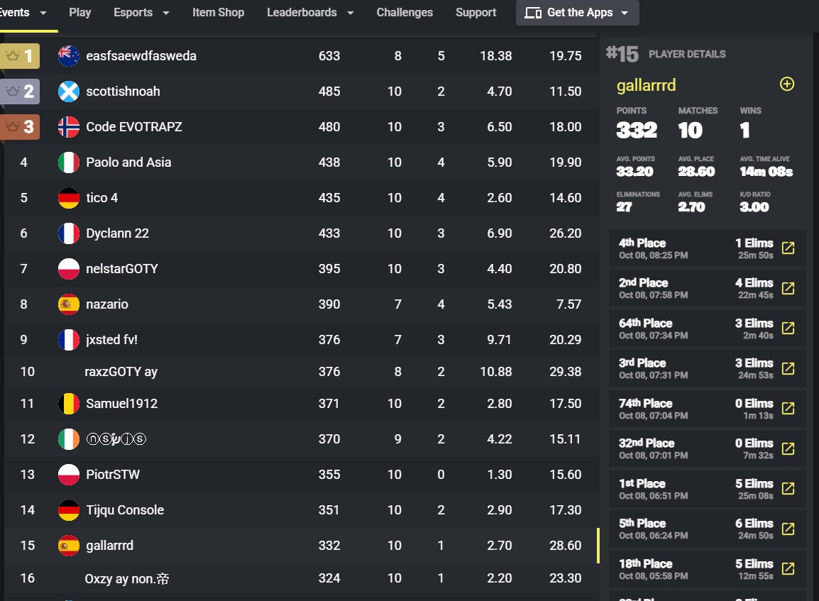 Gallardo tweet media