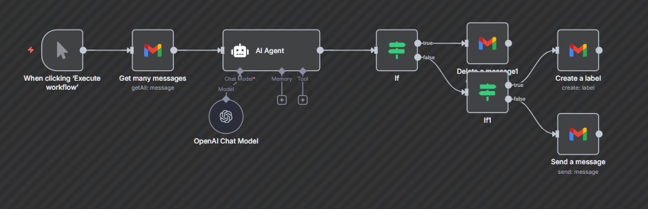 Neon Muthoni tweet media