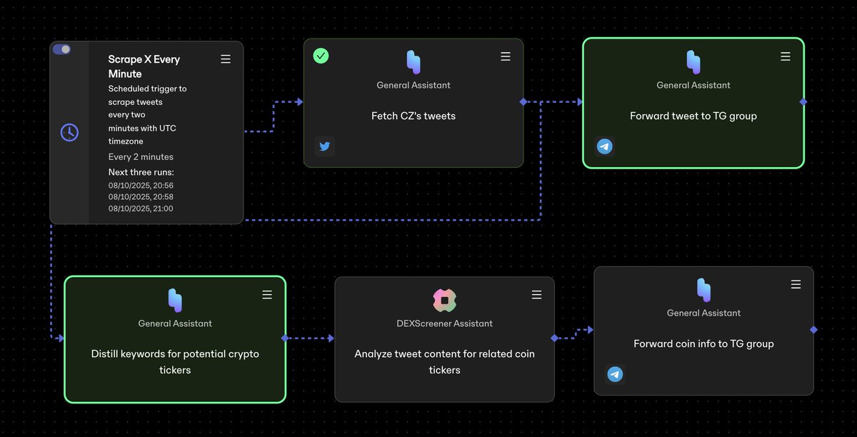 fakeguru tweet media