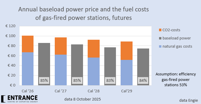 Martien Visser tweet media