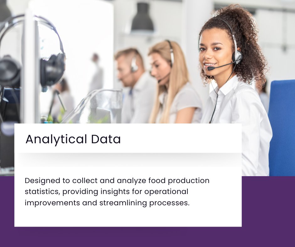vision_software's tweet image. Automation has improved food production efficiencies in areas of quality control, standardized recipe preparation, inventory purchasing, and operational cost analysis.    Check out the other areas positively impacted by automation efficiency! 

Visit vstech.com.
