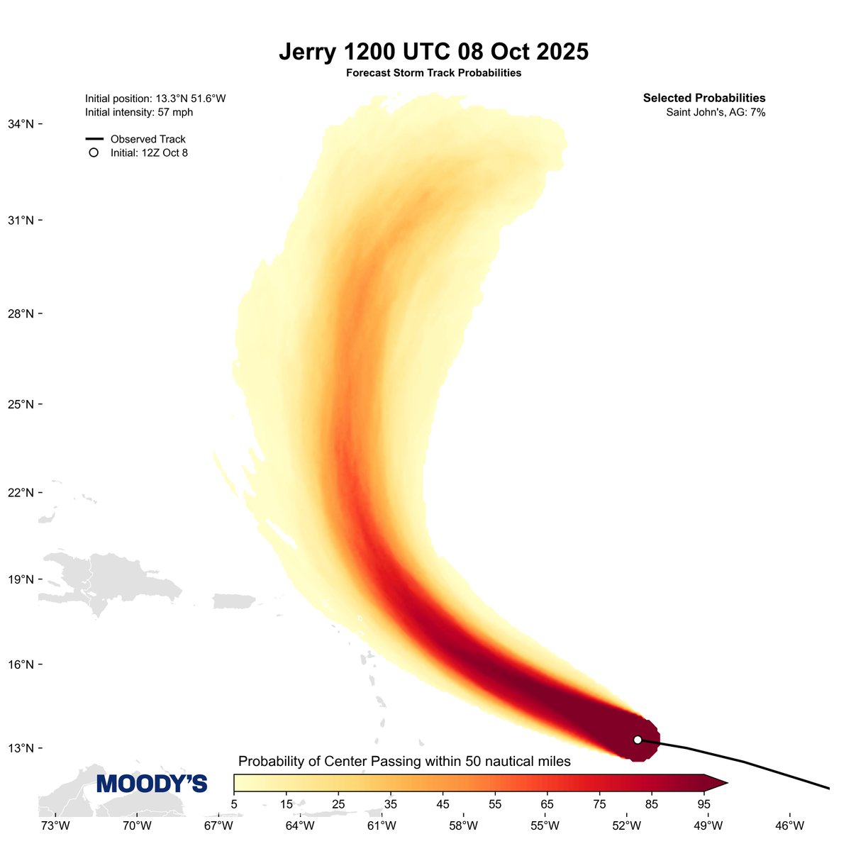 Moody's HWind tweet media