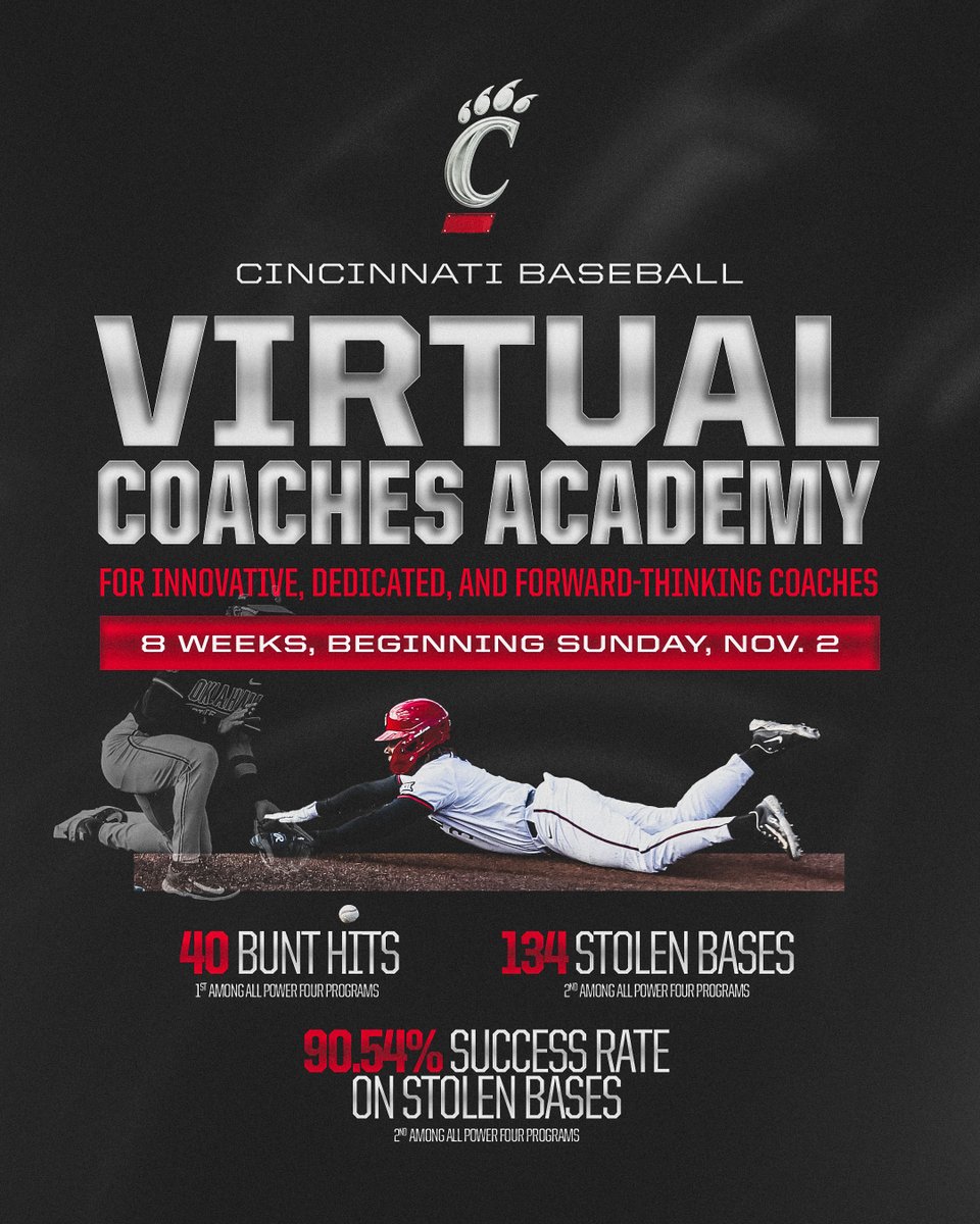 Attention coaches‼️

Looking to elevate your coaching career and take your program to the next level? Then you won't want to miss the Cincinnati Baseball Virtual Coaches Academy!

Led by assistant coach Tom Winske, weekly discussion topics will include:
⚾️ Building an