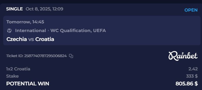 Croatia of cause I feel franjo ivanovic goal .