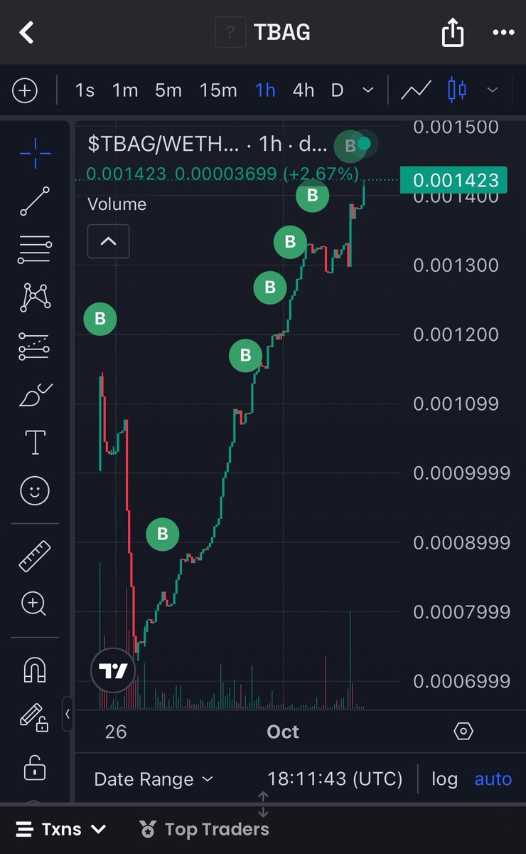 SamCrow (@lllsamcrowlll) on Twitter photo <a href="/Tech3Play/">T3 Play</a> <a href="/XBorgHQ/">XBorg</a> Been confidently buying the dips all the way up bc I know the calibre of project <a href="/Tech3Play/">T3 Play</a> is and this partnership with <a href="/XBorgHQ/">XBorg</a> just goes to show why you need to be getting in as well!!! <a href="/LineaBuild/">Linea.eth</a> <a href="/efrogs_on_linea/">Ethereum Frogs 🐸</a> <a href="/etherexfi/">Etherex</a> <a href="/LinpussLinea/">Linpuss</a> <a href="/FoxyLinea/">Foxy 🦊</a> <a href="/MrDonaldToad/">Mr Toad 🐸💰</a> <a href="/Tech3Play/">T3 Play</a> <a href="/XBorgHQ/">XBorg</a> Been confidently buying the dips all the way up bc I know the calibre of project <a href="/Tech3Play/">T3 Play</a> is and this partnership with <a href="/XBorgHQ/">XBorg</a> just goes to show why you need to be getting in as well!!! <a href="/LineaBuild/">Linea.eth</a> <a href="/efrogs_on_linea/">Ethereum Frogs 🐸</a> <a href="/etherexfi/">Etherex</a> <a href="/LinpussLinea/">Linpuss</a> <a href="/FoxyLinea/">Foxy 🦊</a> <a href="/MrDonaldToad/">Mr Toad 🐸💰</a>