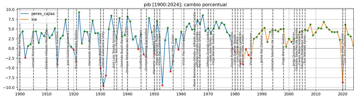 Eduardo Arraya tweet media