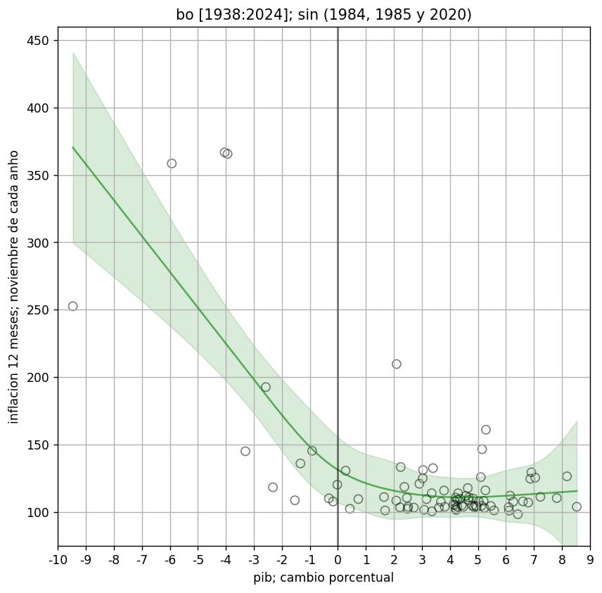 Eduardo Arraya tweet media