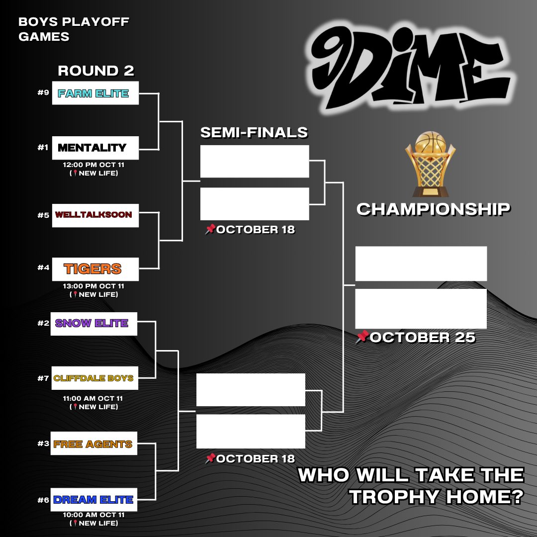 9DIME Girls &amp; Boys League Playoffs this Saturday!!