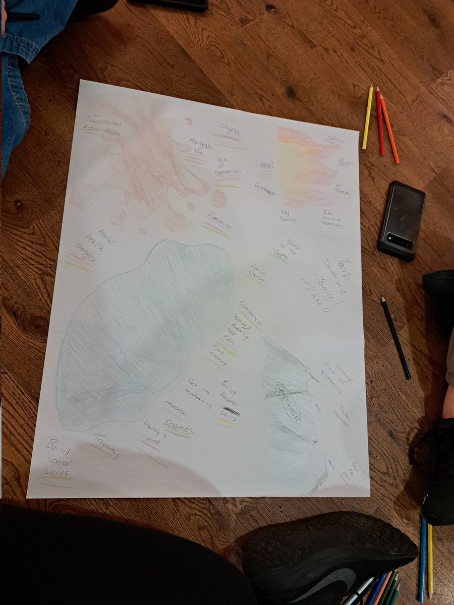 Session two at the cross-nations youth forum with youthscotland is in full swing! This evening, we're diving deep into our goals and aspirations and figuring out how to share these insights with other groups. Exciting stuff! #YouthScotland #YouthForum #GoalsAndAspirations