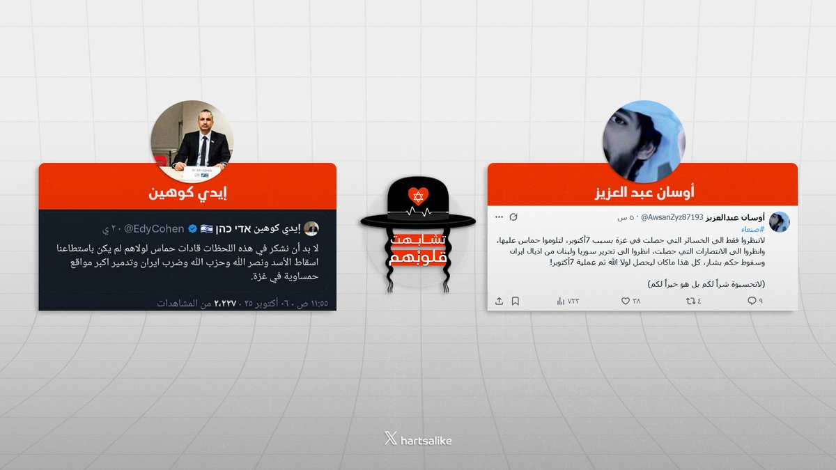 المنافق يشبه اليهودي في كل شي ماعدا الزنانير...
#تشابهت_قلوبهم