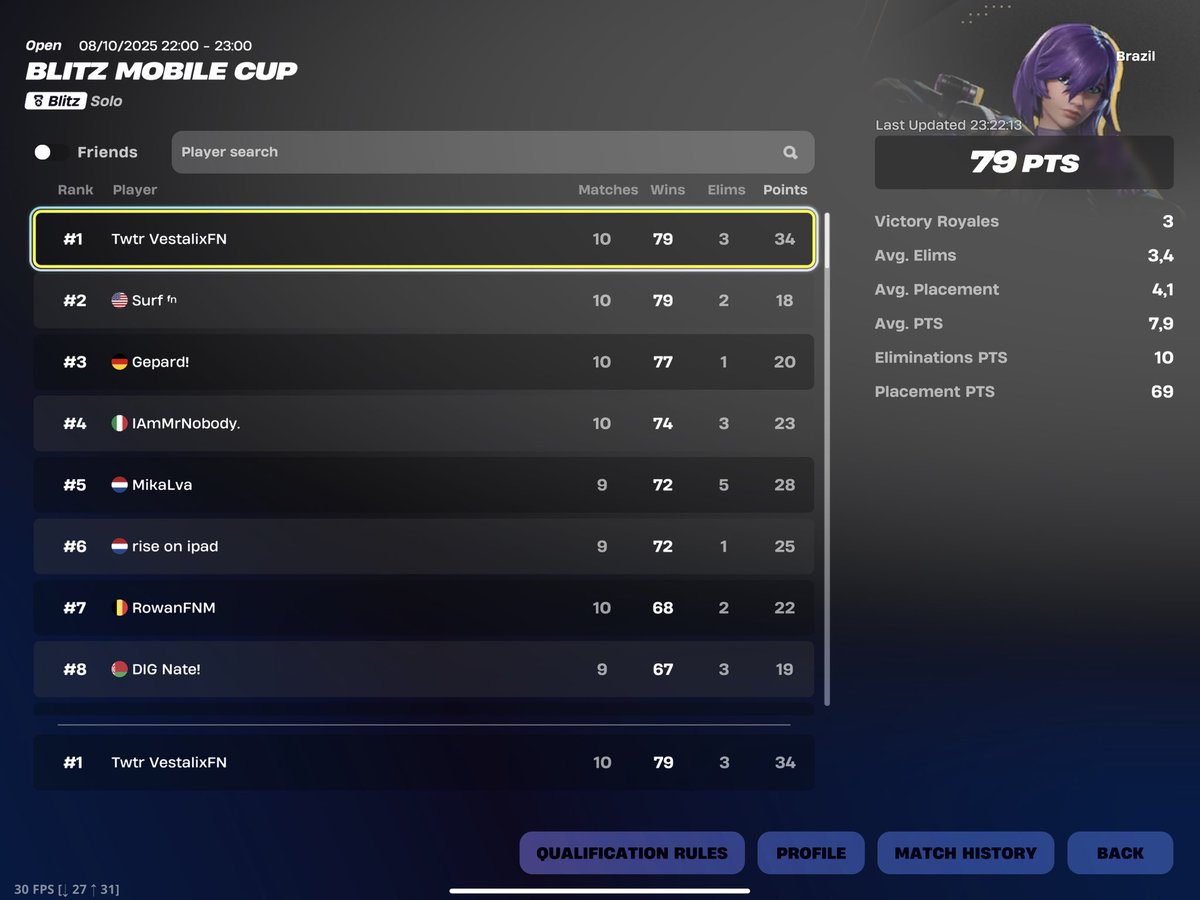 Vestalix tweet media