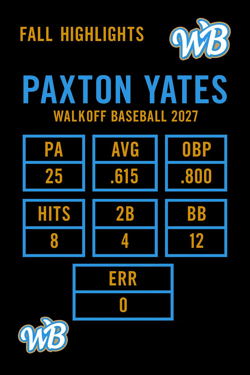 Paxton Yates tweet media