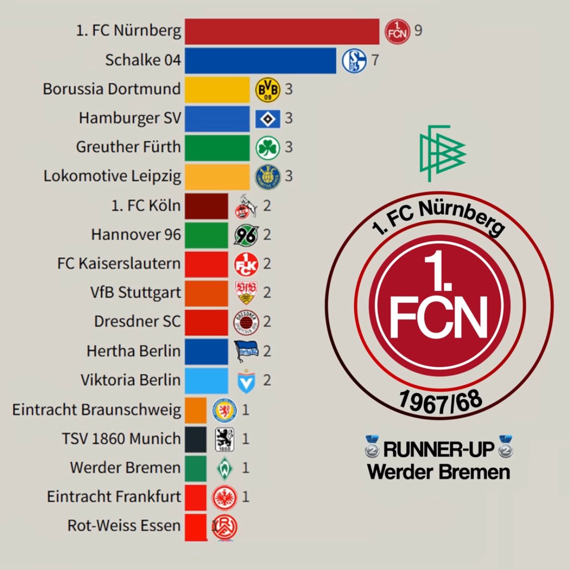 Victor Catalina tweet media