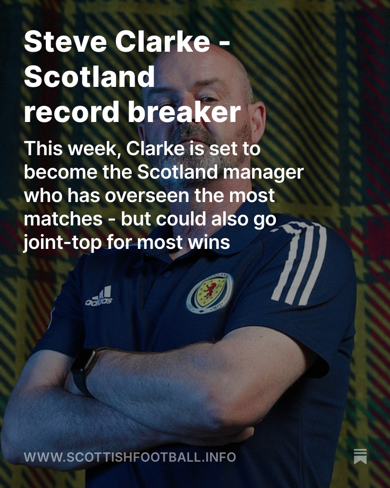 🆕🏴󠁧󠁢󠁳󠁣󠁴󠁿 Steve Clarke - Scotland record breaker

☕️ Very long read over your coffee in the morning

📊 Steve Clarke’s full Scotland record to date
🥅 All the players who have scored under Clarke
📜 A history of Scotland national team managers

scottishfootball.info/p/steve-clarke…