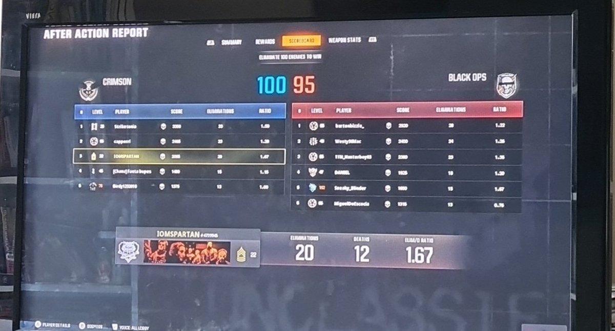 IOMSPARTAN's tweet photo. First game on BO6 Multiplayer โ๏ธ
15 years later & Iโm back.
Spartan grit & a whole lot of swearing.
โ
Pistols
โ
Grenades
โ
Melee
โ
Non-lethal streaks
โ๏ธNothing else
Still got it? ๐ก๏ธ๐ฅ
https://t.co/eQ3ere1m2m
#BlackOps6 #PistolOnly #CODChallenge #CallOfDuty https://t.co/pSbleYe5Di