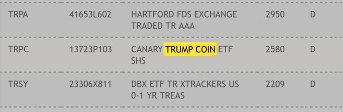A table listing various ETFs with columns for symbol, CUSIP, name, and value. Entries include TRPA with CUSIP 4165302 named HARTFORD FDS EXCHANGE valued at 2950 D, TRPC with CUSIP 13723103 named CANARY TRUMP COIN ETF valued at 2580 D, SHS with CUSIP 23306811 named 0-1 YR TRSY TRCKRS US valued at 2209 D, and TRSY with CUSIP 23306811 named 0-1 YR TRSY TRCKRS US valued at 2209 D.