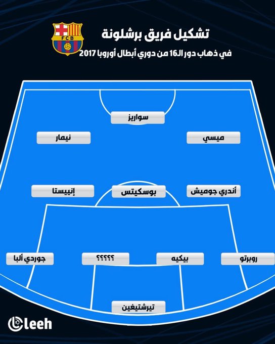 أمامكم تشكيل برشلونة في مباراة ما قبل الريمونتادا، والتي خسر فيها البرسا برباعية أمام باريس سان چيرمان في فرنسا. من يستطيع ذكر إسم اللاعب المفقود في التشكيل؟ 