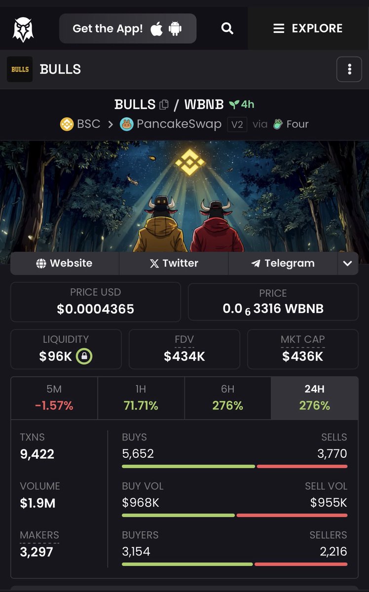 Bitcoin X tweet media