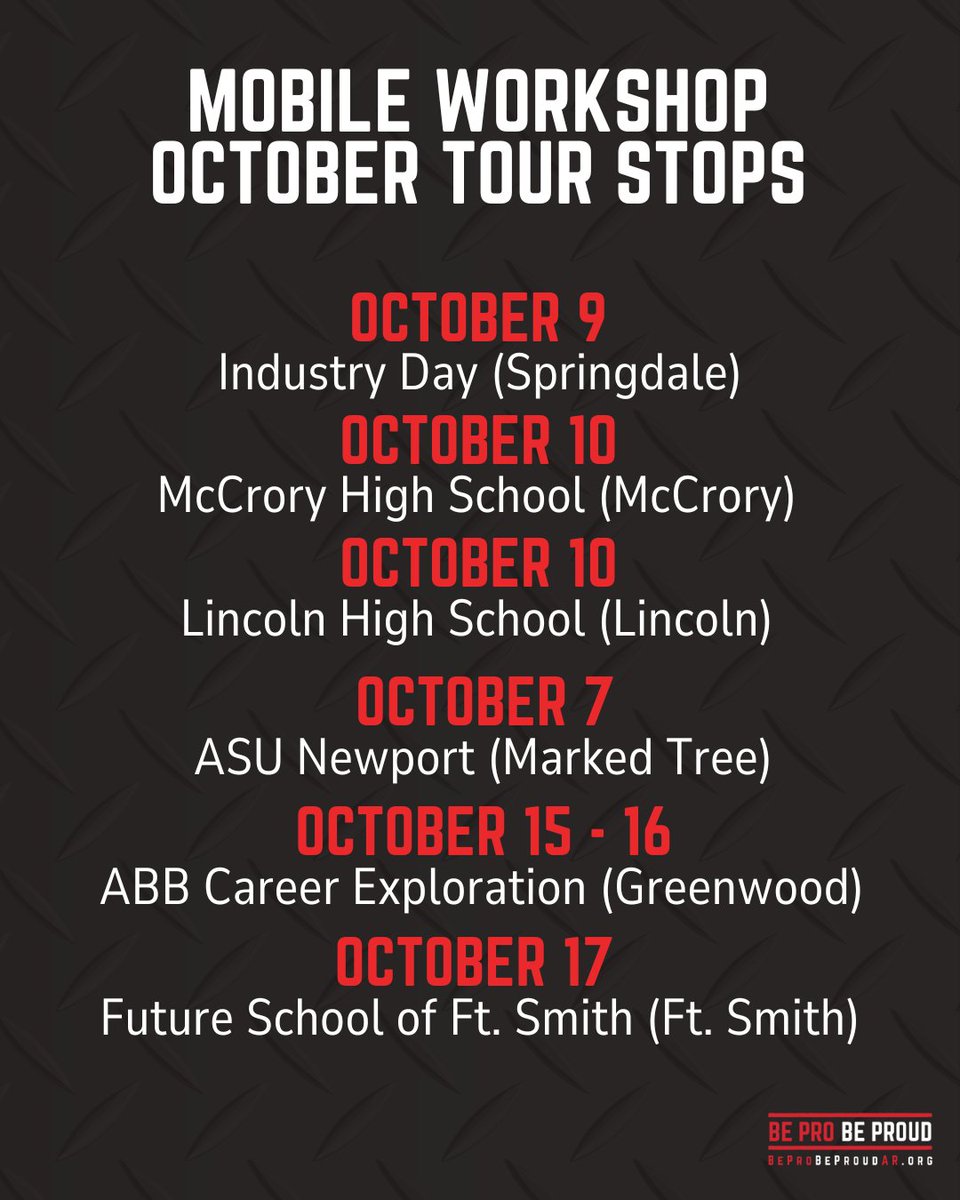 Be Pro Be Proud Arkansas tweet media