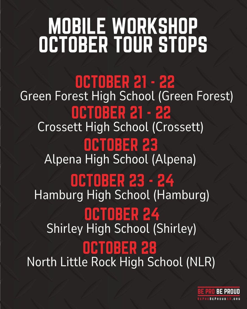 Be Pro Be Proud Arkansas tweet media