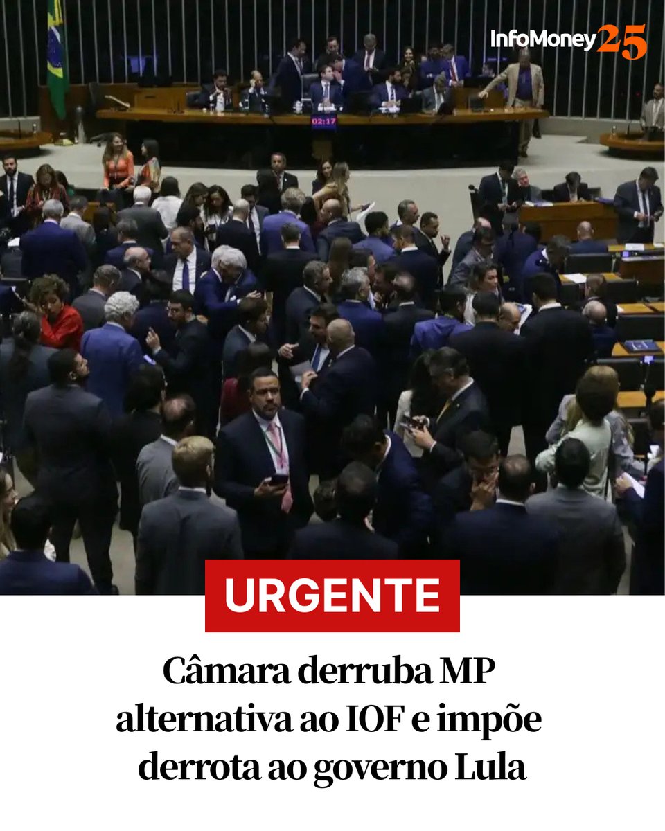 infomoney's tweet image. TEXTO PERDE VALIDADE 

A Câmara dos Deputados impôs uma derrota ao governo do presidente Lula (PT) nesta quarta (8) ao deixar caducar a medida provisória que previa aumento de tributos e tinha como objetivo reforçar a arrecadação federal. 

A MP sequer chegou a ser votada no…