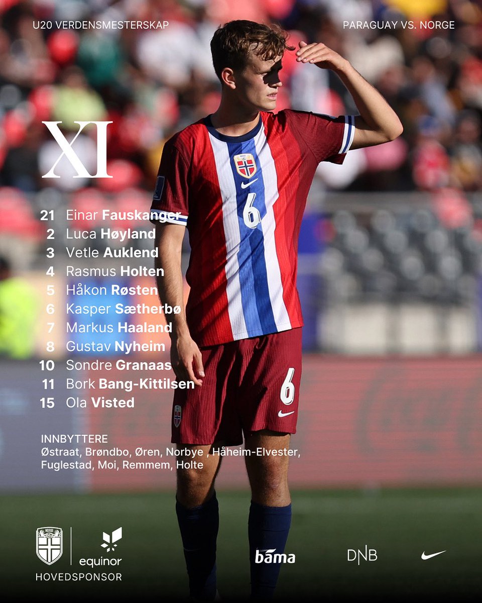 Norges ellever i åttedelsfinalen🇳🇴 Kampen vises på NRK 1 og starter 01.00.